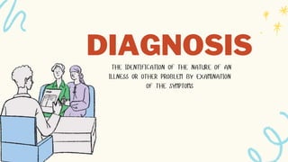 DIAGNOSIS
 