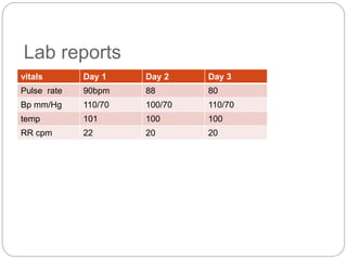 Inflammatory bowel diseases 