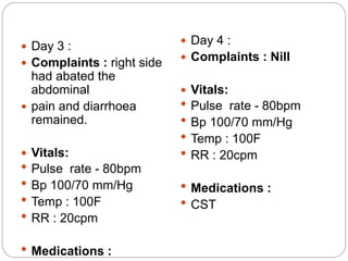 Inflammatory bowel diseases 