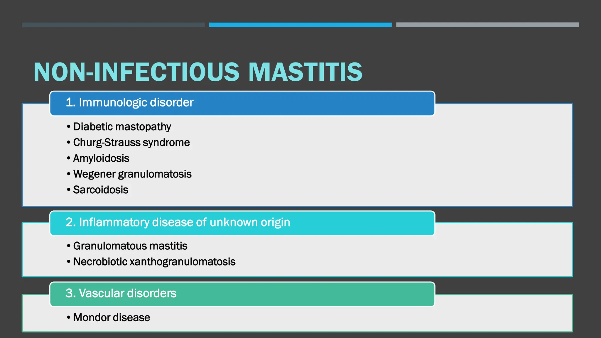 Inflammatory breast disease handout pdf blood disorders diseases