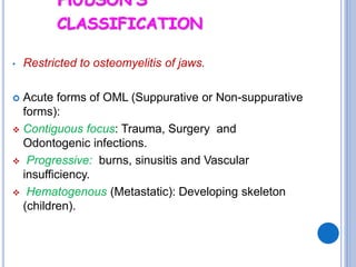inflammatory Jaw lesions.ppt