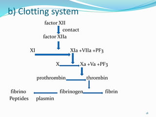 b) Clotting system
factor XII
contact
factor XIIa
XI XIa +VIIa +PF3
X Xa +Va +PF3
prothrombin thrombin
fibrino fibrinogen fibrin
Peptides plasmin
18
 