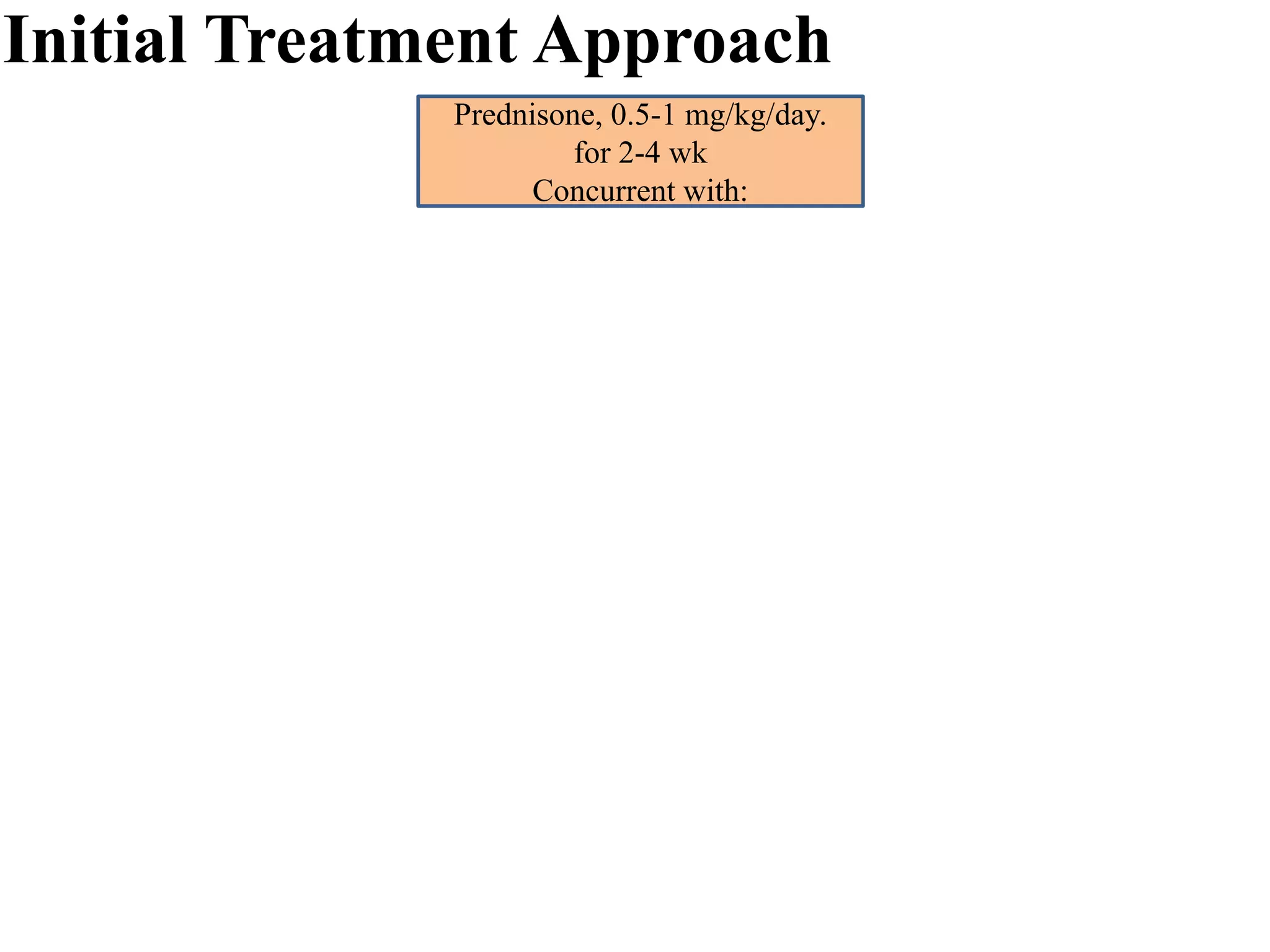 Prednisone, 0.5-1 mg/kg/day.
for 2-4 wk
Concurrent with:
Initial Treatment Approach
 