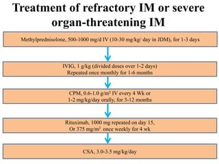 Methylprednisolone, 500-1000 mg/d IV (10-30 mg/kg/ day in JDM), for 1-3 days
IVIG, 1 g/kg (divided doses over 1-2 days)
Repeated once monthly for 1-6 months
CPM, 0.6-1.0 g/m2 IV every 4 Wk or
1-2 mg/kg/day orally, for 3-12 months
Rituximab, 1000 mg repeated on day 15,
Or 375 mg/m2 once weekly for 4 wk
CSA, 3.0-3.5 mg/kg/day
Treatment of refractory IM or severe
organ-threatening IM
 