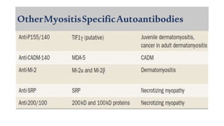 OtherMyositisSpecificAutoantibodies
 