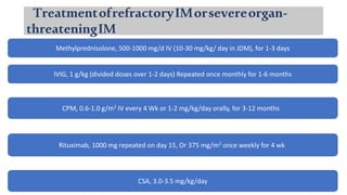 TreatmentofrefractoryIMorsevereorgan-
threateningIM
Methylprednisolone, 500-1000 mg/d IV (10-30 mg/kg/ day in JDM), for 1-3 days
IVIG, 1 g/kg (divided doses over 1-2 days) Repeated once monthly for 1-6 months
CPM, 0.6-1.0 g/m2 IV every 4 Wk or 1-2 mg/kg/day orally, for 3-12 months
Rituximab, 1000 mg repeated on day 15, Or 375 mg/m2 once weekly for 4 wk
CSA, 3.0-3.5 mg/kg/day
 