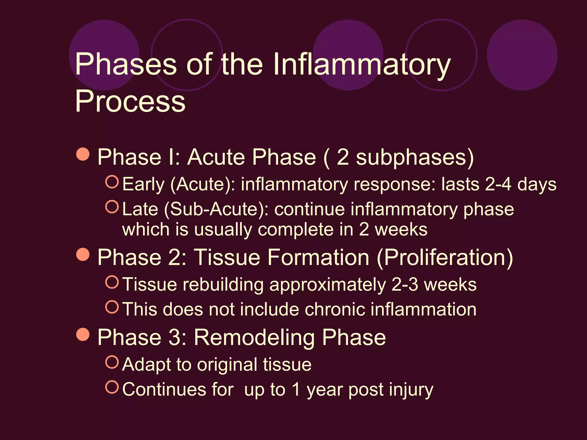 Phases of the Inflammatory
Process
Phase I: Acute Phase ( 2 subphases)
   Early (Acute): inflammatory response: lasts 2-4 days
   Late (Sub-Acute): continue inflammatory phase
    which is usually complete in 2 weeks
Phase 2: Tissue Formation (Proliferation)
   Tissue rebuilding approximately 2-3 weeks
   This does not include chronic inflammation
Phase 3: Remodeling Phase
   Adapt to original tissue
   Continues for up to 1 year post injury
 