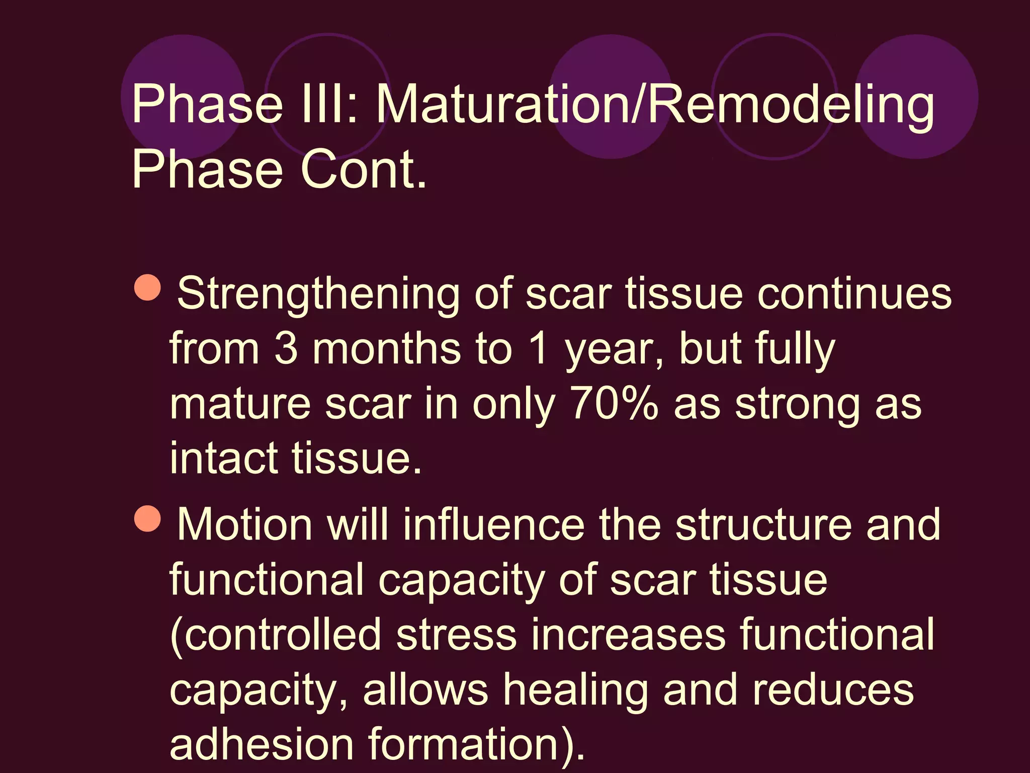 Phase III: Maturation/Remodeling
Phase Cont.

Strengthening of scar tissue continues
 from 3 months to 1 year, but fully
 mature scar in only 70% as strong as
 intact tissue.
Motion will influence the structure and
 functional capacity of scar tissue
 (controlled stress increases functional
 capacity, allows healing and reduces
 adhesion formation).
 