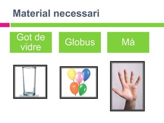 Material necessari

Got de
          Globus     Mà
 vidre
 