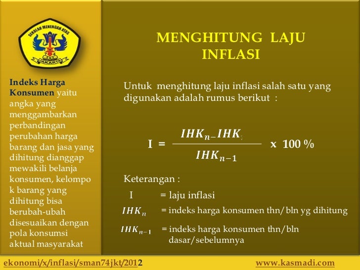 Inflasi Inflasi