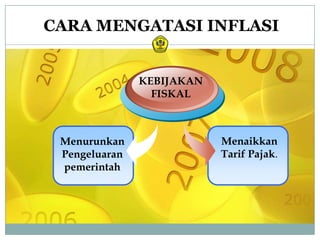 CARA MENGATASI INFLASI


               KEBIJAKAN
                 FISKAL



 Menurunkan                Menaikkan
 Pengeluaran               Tarif Pajak.
 pemerintah
 