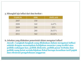 5. Hitunglah laju inflasi dari data berikut :




6. Jelaskan yang dilakukan pemerintah dalam mengatasi inflasi!
   Jawab : Langkah-langkah yang dilakukan dalam mengatasi inflasi
   adalah dengan menetapkan kebijakan moneter yang terdiri atas
   politik cadangan kas, politik diskonto, politik pasar terbuka dan
   politik uang ketat sertakebijakan fiskal berupa kenaikan tarif pajak
   dan efesiensi pengelolaaan anggaran
 