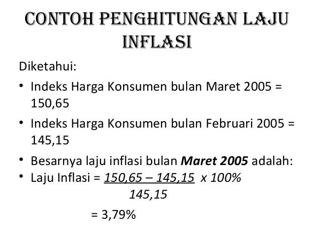 Contoh Soal Beserta Jawaban Materi Inflasi