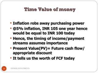 Inflation’S Perfect Timing: Inflation’S Perfect Timing: What Will Inflation Do Next? - vp6rgv8