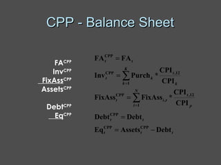 CPP - Balance Sheet FA CPP Inv CPP FixAss CPP Assets CPP Debt CPP Eq CPP 