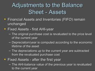 Adjustments to the Balance Sheet - Assets Financial Assets and Inventories (FIFO) remain unchanged Fixed Assets - first AHI-year The original purchase cost is revaluated to the price level of the current year Depreciation/year is computed according to the economic lifetime of the asset The depreciations up to the current year are subtracted from the revaluated purchase cost Fixed Assets - after the first year The AHI-balance value of the previous year is revaluated to the current year New depreciation is computed based on the remaining economic lifetime  