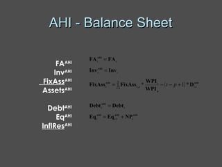 AHI - Balance Sheet FA AHI Inv AHI FixAss AHI Assets AHI Debt AHI Eq AHI InflRes AHI 