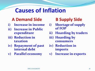 Causes of Inflation
  A Demand Side                    B Supply Side
i) Increase in income       i)     Shortage of supply
ii) Increase in Public             of FOP
     expenditure            ii)    Hoarding by traders
iii) Reduction in           iii)   Hoarding by
     taxation                      consumers
iv) Repayment of past       iv)    Reduction in
     internal debt                 imports
v) Parallel economy         v)     Increase in exports



           DR G K KALKOTI                                18
 