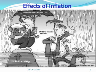 Effects of Inflation




  DR G K KALKOTI       19
 