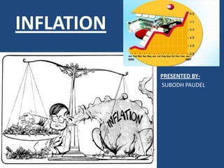 INFLATION

            PRESENTED BY-
            SUBODH PAUDEL
 