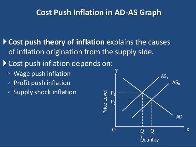 Inflation 121111201842 phpapp02 1 