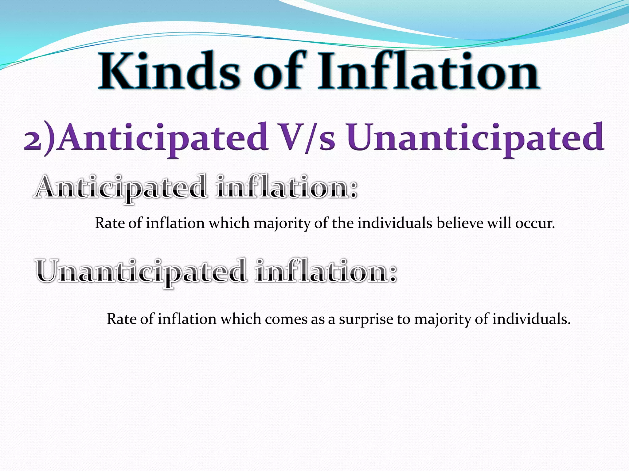 Rate of inflation which majority of the individuals believe will occur.
Rate of inflation which comes as a surprise to majority of individuals.
2)Anticipated V/s Unanticipated
 