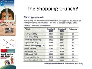 The Shopping Crunch?
 