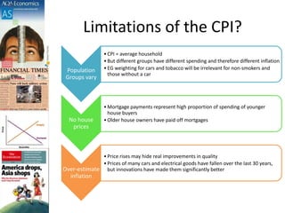 Limitations of the CPI?
Population
Groups vary
•CPI = average household
•But different groups have different spending and therefore different inflation
•EG weighting for cars and tobacco will be irrelevant for non-smokers and
those without a car
No house
prices
•Mortgage payments represent high proportion of spending of younger
house buyers
•Older house owners have paid off mortgages
Over-estimate
inflation
•Price rises may hide real improvements in quality
•Prices of many cars and electrical goods have fallen over the last 30 years,
but innovations have made them significantly better
 