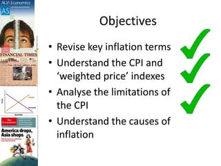 Objectives
• Revise key inflation terms
• Understand the CPI and
‘weighted price’ indexes
• Analyse the limitations of
the CPI
• Understand the causes of
inflation
 