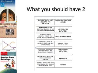 What you should have 2
 