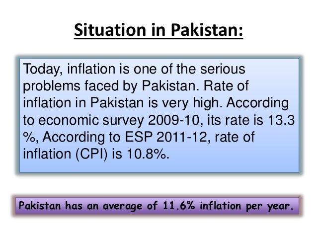 pakistan economy gdp inflation cpi and interest rate rate of inflation calculator