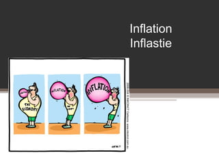 Inflation
Inflastie
 