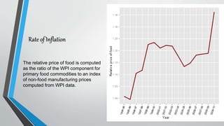 Relative Inflation Inflation | PPTX