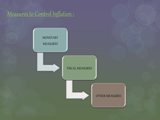 Inflation causes and its measures | PPTX