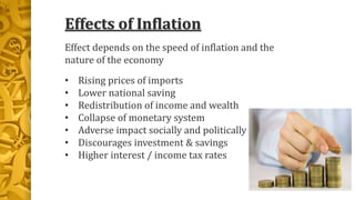 Effects of Inflation
Effect depends on the speed of inflation and the
nature of the economy
• Rising prices of imports
• Lower national saving
• Redistribution of income and wealth
• Collapse of monetary system
• Adverse impact socially and politically
• Discourages investment & savings
• Higher interest / income tax rates
 