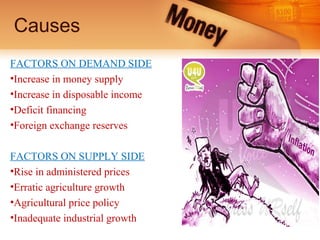 Causes
FACTORS ON DEMAND SIDE
•Increase in money supply
•Increase in disposable income
•Deficit financing
•Foreign exchange reserves
FACTORS ON SUPPLY SIDE
•Rise in administered prices
•Erratic agriculture growth
•Agricultural price policy
•Inadequate industrial growth
 