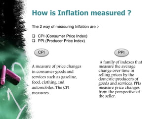 How is Inflation measured ?
A measure of price changes
in consumer goods and
services such as gasoline,
food, clothing and
automobiles. The CPI
measures
The 2 way of measuring Inflation are :-
 CPI (Consumer Price Index)
 PPI (Producer Price Index)
CPI PPI
A family of indexes that
measure the average
change over time in
selling prices by the
domestic producers of
goods and services. PPIs
measure price changes
from the perspective of
the seller.
 
