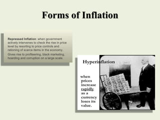 Forms of Inflation
 