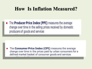 How Is Inflation Measured?
 