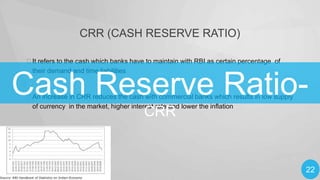CRR (CASH RESERVE RATIO)
It refers to the cash which banks have to maintain with RBI as certain percentage of
their demand and time liabilities

Cash Reserve RatioAn increase in CRR reduces the cash with commercial banks which results in low supply
of currency in the market, higher interest rate and lower the inflation

CRR

22

 