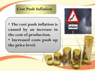 Inflation.ppt