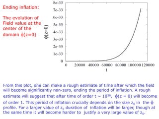 Ending inflation:
The evolution of
Field value at the
center of the
domain (z=0)
Profile near center: note
it has smooth ...