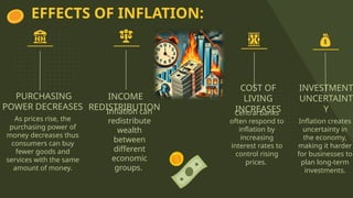 EFFECTS OF INFLATION:
INVESTMENT
UNCERTAINT
Y
Inflation creates
uncertainty in
the economy,
making it harder
for businesses to
plan long-term
investments.
As prices rise, the
purchasing power of
money decreases thus
consumers can buy
fewer goods and
services with the same
amount of money.
Inflation can
redistribute
wealth
between
different
economic
groups.
COST OF
LIVING
INCREASES
Central banks
often respond to
inflation by
increasing
interest rates to
control rising
prices.
PURCHASING
POWER DECREASES
INCOME
REDISTRIBUTION
 