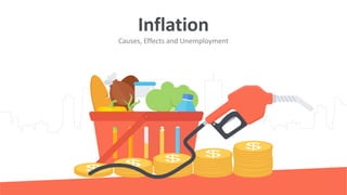 Inflation
Causes, Effects and Unemployment
 