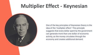 Multiplier Effect - Keynesian
One of the key principles of Keynesian theory is the
idea of the "multiplier effect." This principle
suggests that every dollar spent by the government
can generate more than one dollar of economic
activity, as the money circulates through the
economy and creates additional demand.
 