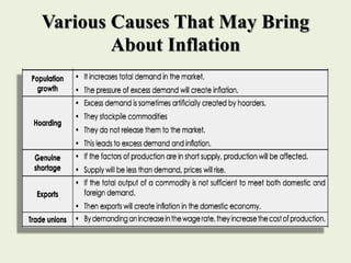 Various Causes That May Bring
About Inflation
 