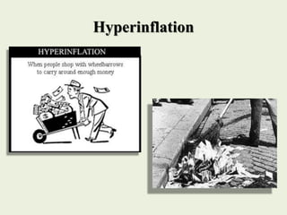 Hyperinflation
 