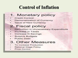 Control of Inflation
 
