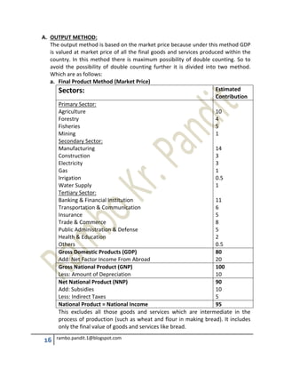 16 rambo.pandit.1@blogspot.com
A. OUTPUT METHOD:
The output method is based on the market price because under this method GDP
is valued at market price of all the final goods and services produced within the
country. In this method there is maximum possibility of double counting. So to
avoid the possibility of double counting further it is divided into two method.
Which are as follows:
a. Final Product Method (Market Price)
Sectors: Estimated
Contribution
Primary Sector:
Agriculture
Forestry
Fisheries
Mining
Secondary Sector:
Manufacturing
Construction
Electricity
Gas
Irrigation
Water Supply
Tertiary Sector:
Banking & Financial Institution
Transportation & Communication
Insurance
Trade & Commerce
Public Administration & Defense
Health & Education
Others
10
4
5
1
14
3
3
1
0.5
1
11
6
5
8
5
2
0.5
Gross Domestic Products (GDP)
Add: Net Factor Income From Abroad
80
20
Gross National Product (GNP)
Less: Amount of Depreciation
100
10
Net National Product (NNP)
Add: Subsidies
Less: Indirect Taxes
90
10
5
National Product = National Income 95
This excludes all those goods and services which are intermediate in the
process of production (such as wheat and flour in making bread). It includes
only the final value of goods and services like bread.
 