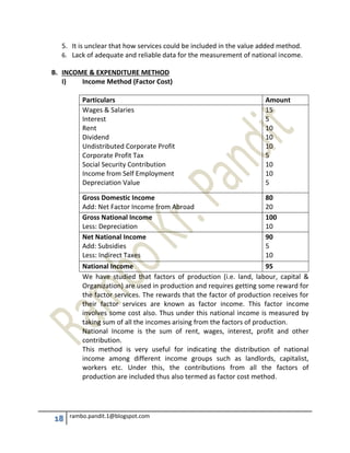 18 rambo.pandit.1@blogspot.com
5. It is unclear that how services could be included in the value added method.
6. Lack of adequate and reliable data for the measurement of national income.
B. INCOME & EXPENDITURE METHOD
I) Income Method (Factor Cost)
Particulars Amount
Wages & Salaries
Interest
Rent
Dividend
Undistributed Corporate Profit
Corporate Profit Tax
Social Security Contribution
Income from Self Employment
Depreciation Value
15
5
10
10
10
5
10
10
5
Gross Domestic Income
Add: Net Factor Income from Abroad
80
20
Gross National Income
Less: Depreciation
100
10
Net National Income
Add: Subsidies
Less: Indirect Taxes
90
5
10
National Income 95
We have studied that factors of production (i.e. land, labour, capital &
Organization) are used in production and requires getting some reward for
the factor services. The rewards that the factor of production receives for
their factor services are known as factor income. This factor income
involves some cost also. Thus under this national income is measured by
taking sum of all the incomes arising from the factors of production.
National Income is the sum of rent, wages, interest, profit and other
contribution.
This method is very useful for indicating the distribution of national
income among different income groups such as landlords, capitalist,
workers etc. Under this, the contributions from all the factors of
production are included thus also termed as factor cost method.
 